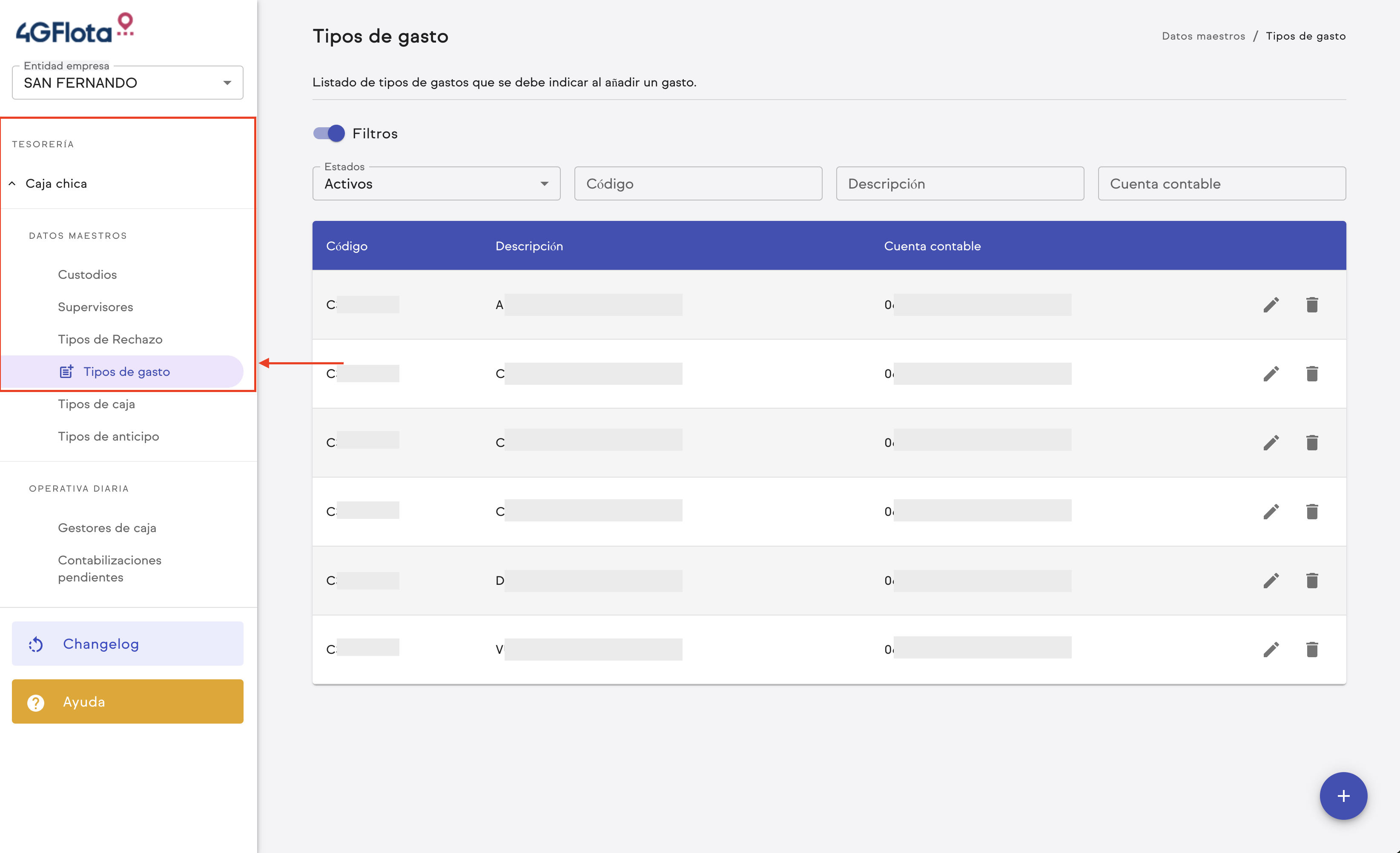 caja-chica-tipos-gastos.png
