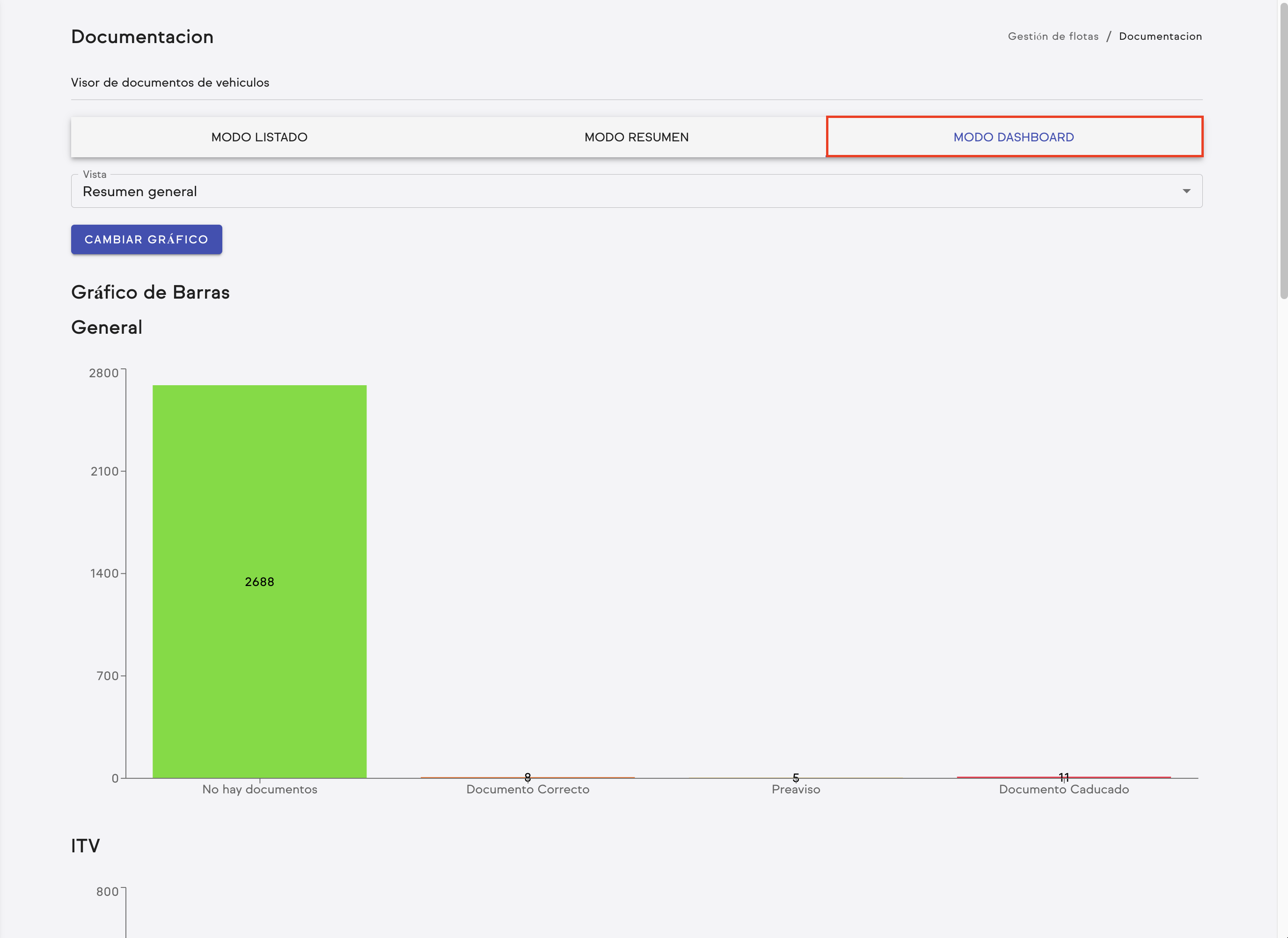vehiculos-documentacion-modo-dashboard.png